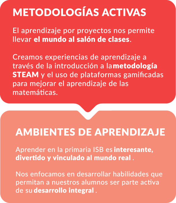 Metodologías Activas | Primaria ISB | Instituto Simón Bolívar